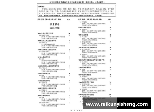 还有机会！广东春季高招组织二次录取，志愿征集29日14_00结