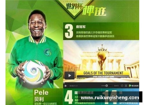 米乐M6黑山足球历史球星精彩排名与成就探讨之旅