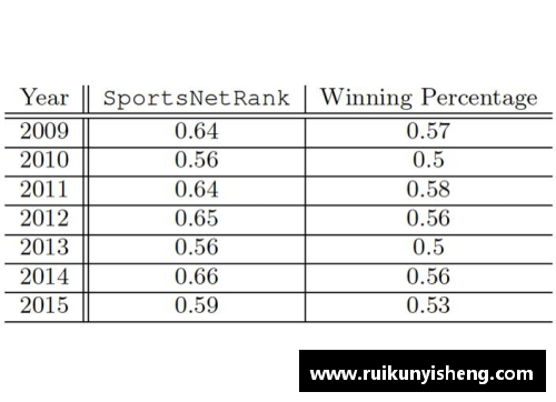 米乐M6NBA规则下的战术进攻与防守策略分析