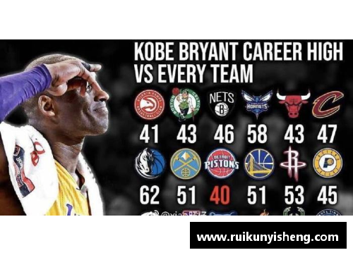 米乐M6NBA顶级球星：探索联盟中的领袖与传奇