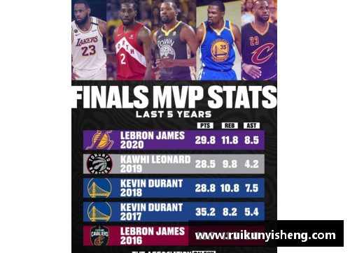 米乐M6深度解析NBA季后赛精彩录像：全方位赛事回顾与背后故事