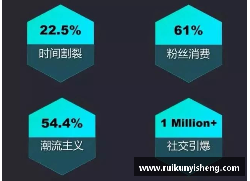米乐M6NBA篮球权数据分析与战术应用：解析球队胜负的关键因素 - 副本