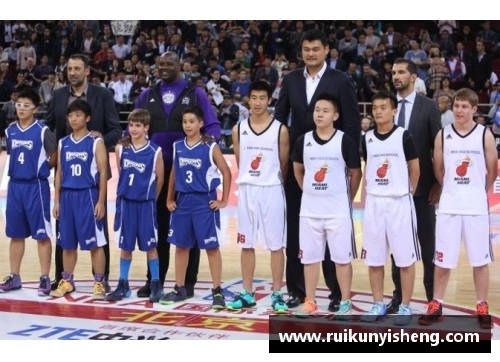 米乐M6姚明如何进入NBA - 副本